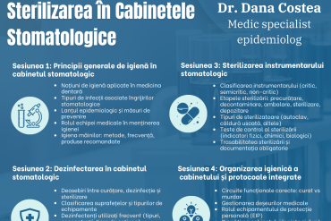 DECIZIE nr. 8 din 19 septembrie 2025 pentru modificarea anexei la Decizia Consiliului național al Colegiului Medicilor Stomatologi din România nr. 2/2CN/2025 privind conținutul minim al trusei de urgență pentru cabinetul stomatologic